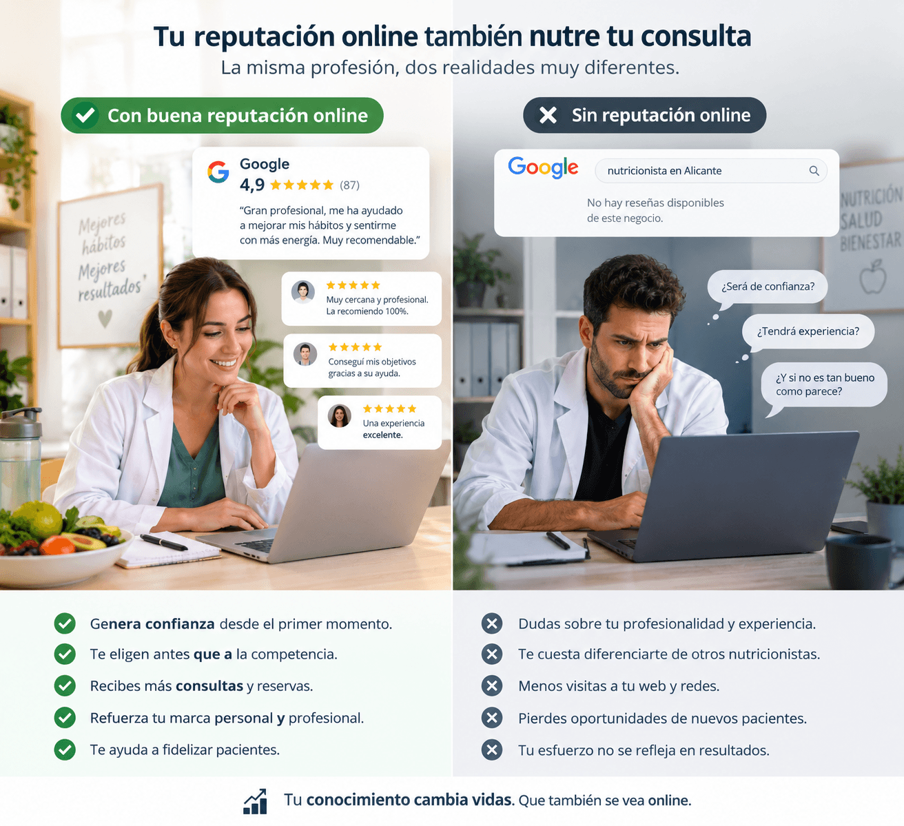 reputación online
